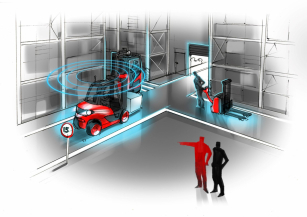 Linde Safety Guard: Door Control