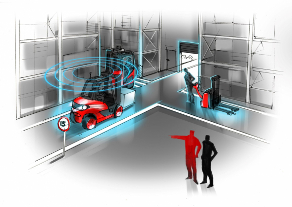 Linde Safety Guard: Door Control Linde Safety Guard: Door Control