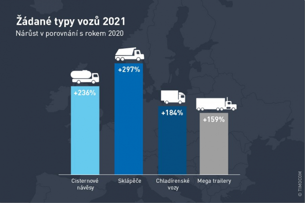 timocom-1.jpg timocom-1.jpg