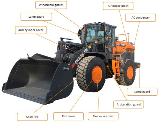 Kolový nakladač Doosan Kolový nakladač Doosan