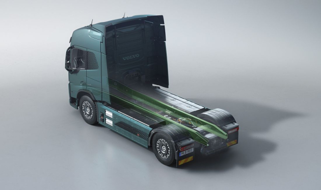Volvo Volvo